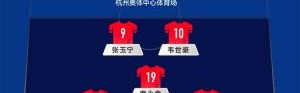 认定单后腰！伊万执教国足12场全部是442，今天第7次菱形中场